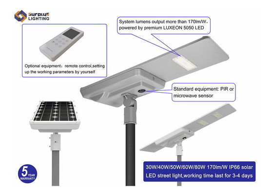 Shining-star 190 lm/W 80W IP66 Integrated Intelligent Solar LED Street Light TUV CB CE SAA Approved Outdoor Lighting